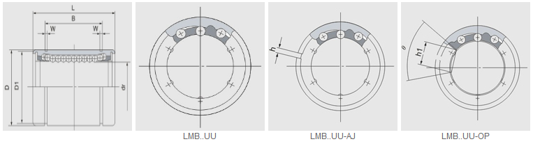 LMB Series