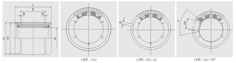 סדרת LME